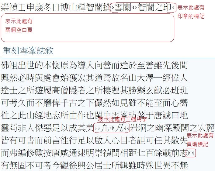 Author模式下的標記轉換符號.jpg