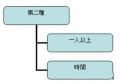 於 2023年1月14日 (六) 23:57 版本的縮圖